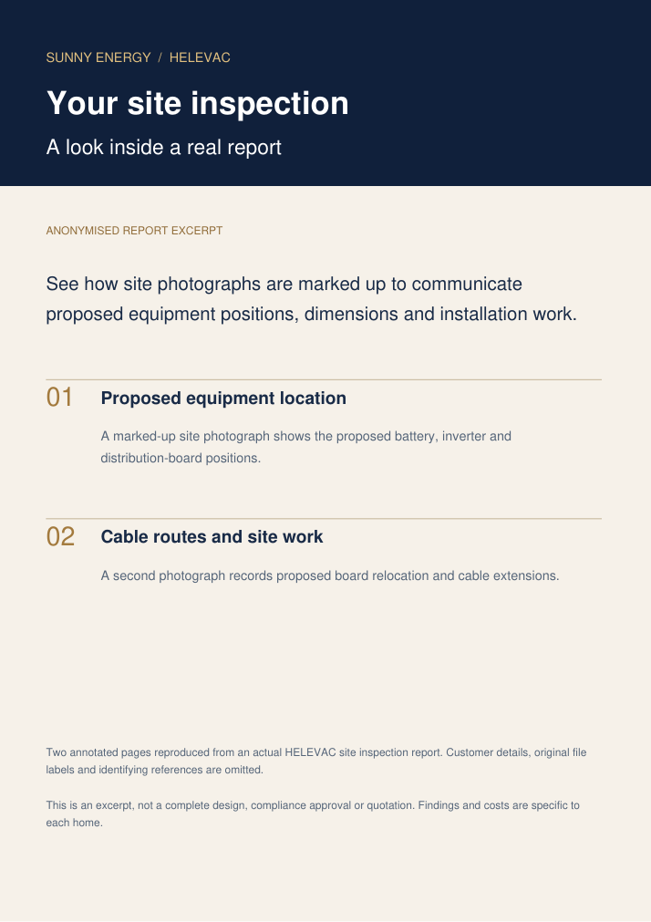 Preview of an anonymised site inspection report